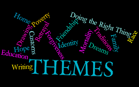 themes